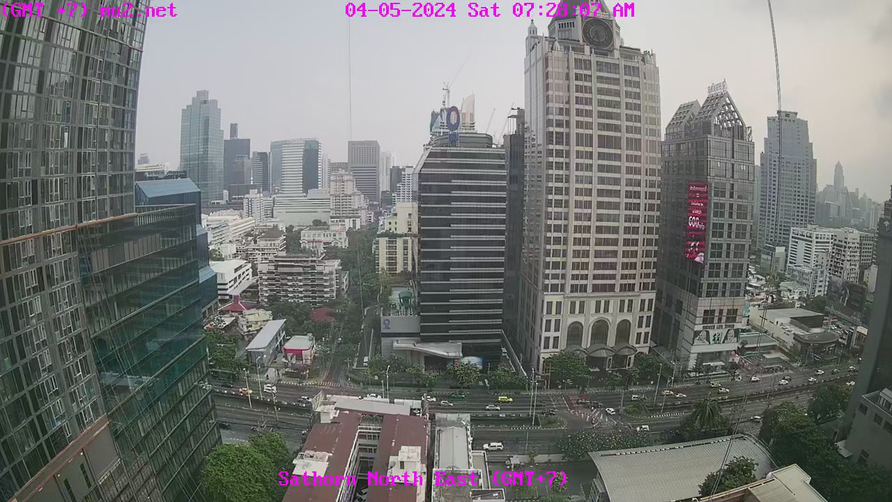 Skyline from Sathorn Road Bangkok